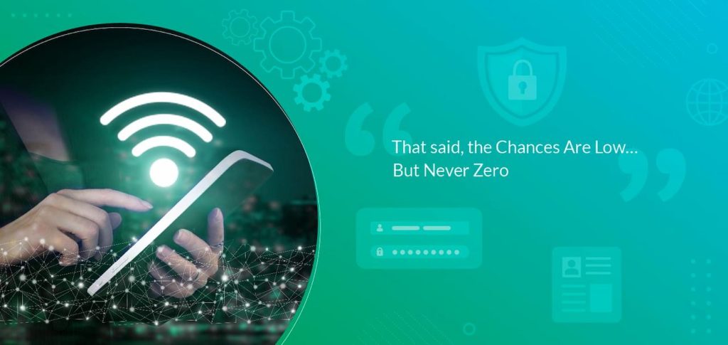 Learn Wi-Fi Hacking from scratch (WPA3WPA2WPAWEP)